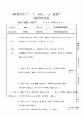 一人一策模板,一人一策工作方案 -第3张图片-马瑞范文网