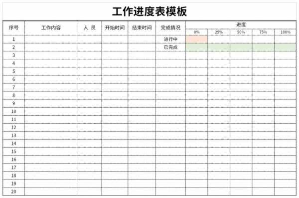  制作工作表格模板下载「工作表制作方法」-第1张图片-马瑞范文网