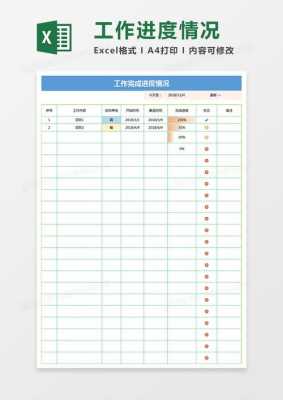  制作工作表格模板下载「工作表制作方法」-第3张图片-马瑞范文网