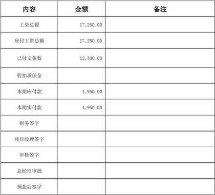 企业年结账 企业年度结算表格模板-第2张图片-马瑞范文网