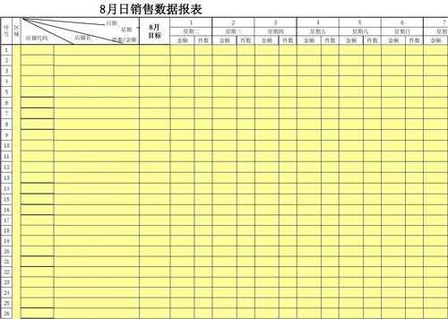 销售类表格 销售表区域格模板大全-第2张图片-马瑞范文网