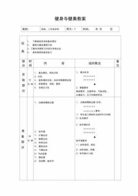 健身课程教学 健身课教案的模板-第1张图片-马瑞范文网