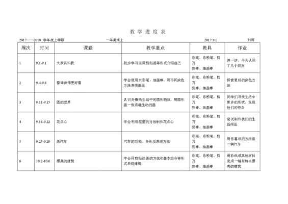 儿童画教学进度表-第1张图片-马瑞范文网