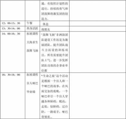 户外运动项目计划书-户外活动预算方案模板-第3张图片-马瑞范文网