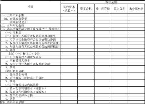 企业净资产报告模板下载-第3张图片-马瑞范文网