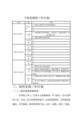 个人年规划模板-第1张图片-马瑞范文网