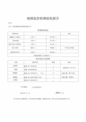  监控类评价报告模板「视频监控质量评估报告」-第1张图片-马瑞范文网