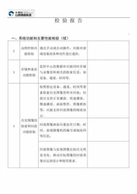  监控类评价报告模板「视频监控质量评估报告」-第2张图片-马瑞范文网