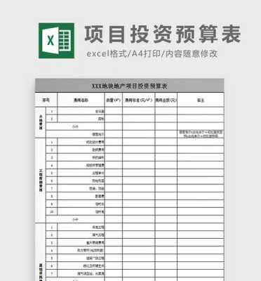 项目资金预算表模板_项目资金预算书范本-第3张图片-马瑞范文网