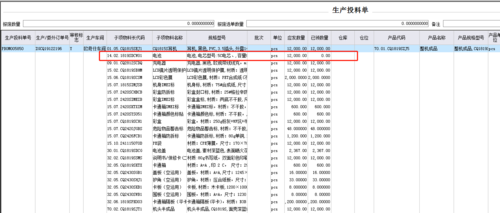 领用机物料会计分录-第2张图片-马瑞范文网