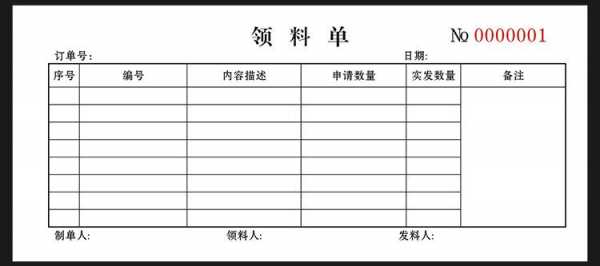 领用机物料会计分录-第3张图片-马瑞范文网