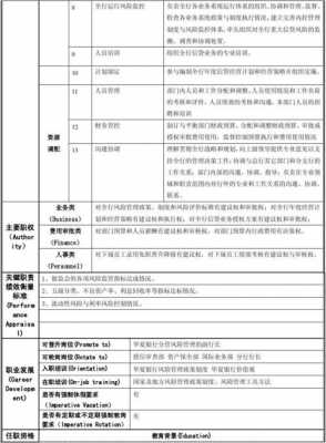 风险管理部部门简介-风险管理部简报模板-第2张图片-马瑞范文网