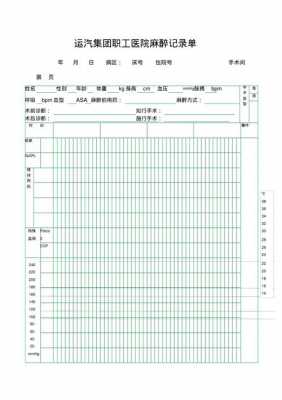 麻醉记录单的书写及相关内容 麻醉单模板-第1张图片-马瑞范文网