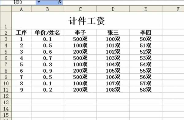 劳动法计件工资模板（劳动法计件工时规定）-第3张图片-马瑞范文网