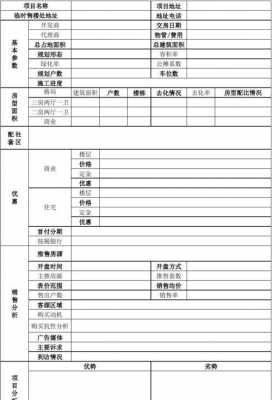 商品房调研报告模板下载-商品房调研报告模板-第2张图片-马瑞范文网