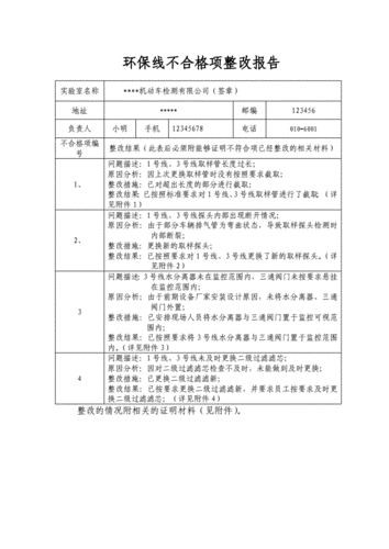 网站检测整改报告模板,网站整改方案 -第3张图片-马瑞范文网