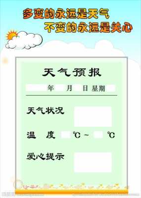 天气预报短信模板_天气预报短信模板下载-第3张图片-马瑞范文网