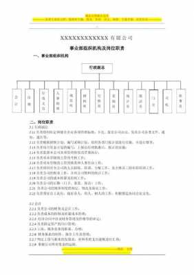 事业部职能与职责模板_事业部部门职责-第2张图片-马瑞范文网