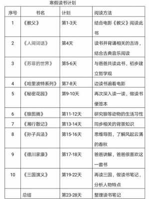 寒假读书计划表格图片-第2张图片-马瑞范文网