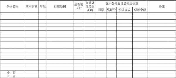 挂账表格模板大全（挂账表格里通常包含哪些内容）-第2张图片-马瑞范文网