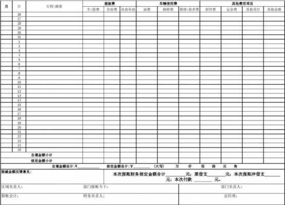 挂账表格模板大全（挂账表格里通常包含哪些内容）-第3张图片-马瑞范文网