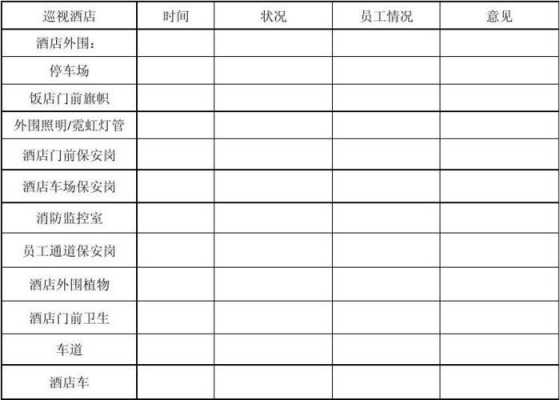 大副日志模板（酒店大副日志）-第2张图片-马瑞范文网