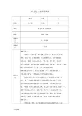 教育观察计划观察步骤-教育观察计划模板-第1张图片-马瑞范文网