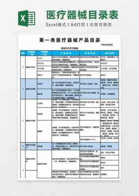 医疗器械软件描述模板,医疗器械软件描述模板图片 -第2张图片-马瑞范文网