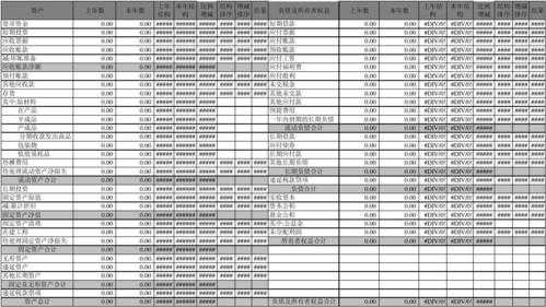 装修企业会计-装修行业会计报表模板-第1张图片-马瑞范文网