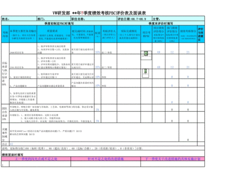 工厂员工pbc模板（工厂pqc是干嘛的）-第2张图片-马瑞范文网