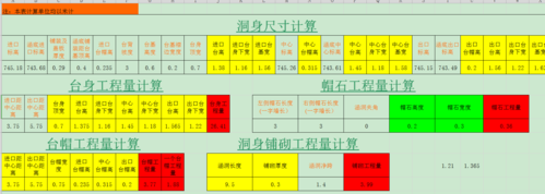 涵洞模板工程量,涵洞模板工程量计算规则 -第1张图片-马瑞范文网