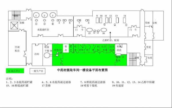 药厂车间介绍 制药生产车间简介模板-第3张图片-马瑞范文网