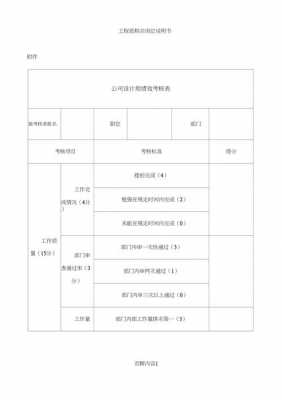 设计公司怎么做绩效-设计公司业绩模板-第1张图片-马瑞范文网