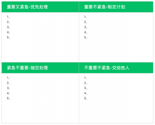  反应计划模板「反应记录」-第3张图片-马瑞范文网