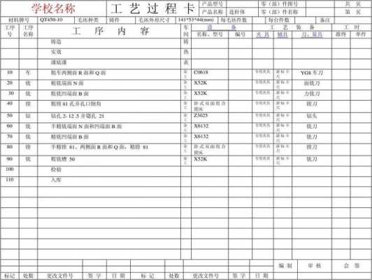 骨架工艺卡模板（骨架工艺卡模板图）-第2张图片-马瑞范文网