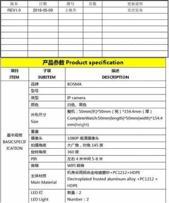 电子产品规格书模板_电子产品规格怎么填写-第1张图片-马瑞范文网