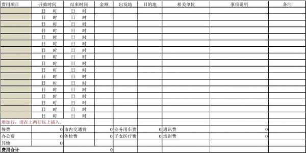 个人报销明细表格模板-个人报销记录表格模板-第2张图片-马瑞范文网