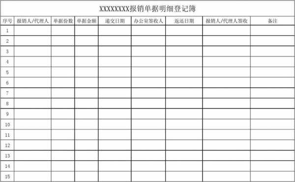 个人报销明细表格模板-个人报销记录表格模板-第3张图片-马瑞范文网