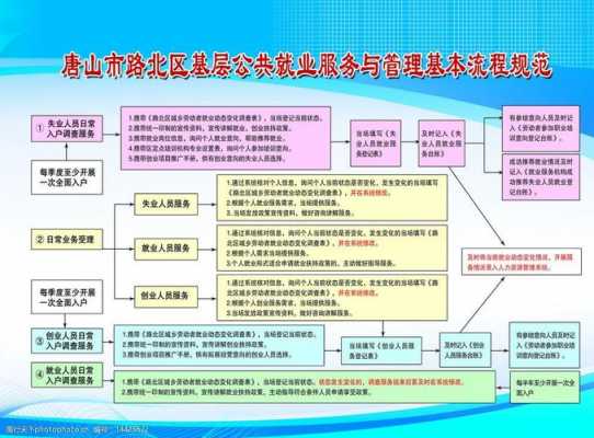 展板设计流程-展板设计思路模板-第1张图片-马瑞范文网