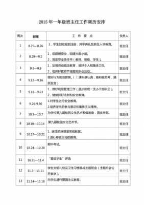 一周教学工作重点 一周教学安排模板-第2张图片-马瑞范文网