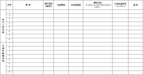 本月模板（本月情况）-第3张图片-马瑞范文网