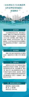 规范性文件 政策解读-国家规范性文件模板-第1张图片-马瑞范文网