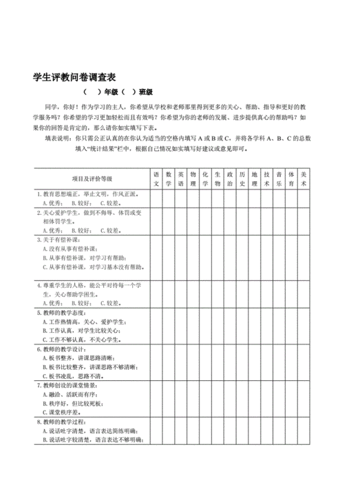  教学质量调查表模板「教学质量调查问卷调查方案」-第2张图片-马瑞范文网