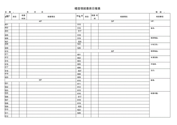  宾馆年度报表模板「酒店年度报告怎么写」-第3张图片-马瑞范文网