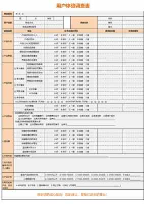 用户体验内容-模板用户体验总结开头-第1张图片-马瑞范文网