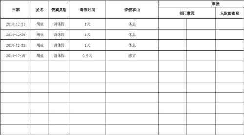 换休假属于请假吗 请假换休统计表模板-第2张图片-马瑞范文网