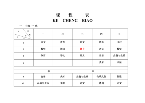 单一班级课表模板（如何制作班级课程表）-第2张图片-马瑞范文网