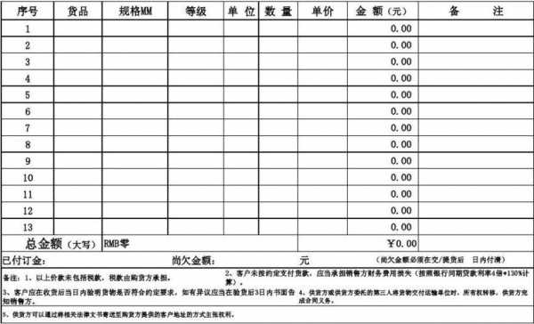 石料销售单模板（石料销售方案）-第3张图片-马瑞范文网