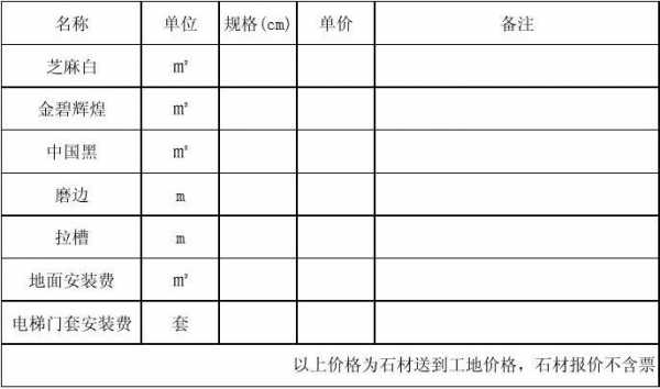 石料销售单模板（石料销售方案）-第2张图片-马瑞范文网