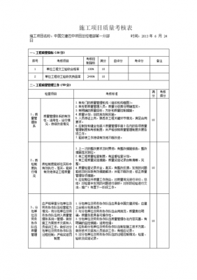 工程年度考核模板-第3张图片-马瑞范文网